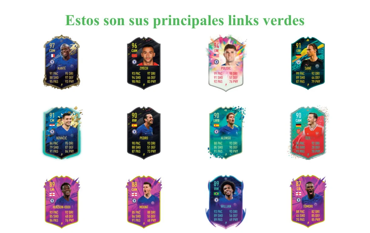 Links Timo Werner New Transfer FIFA 20