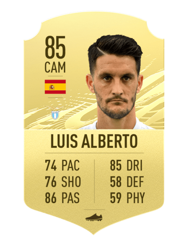 luisalberto fifa 21 ratings passers.png.adapt .crop16x9.652w