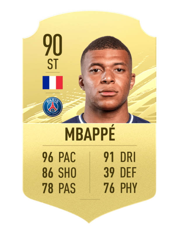 Mbappé FIFA 21 Ultimate Team
