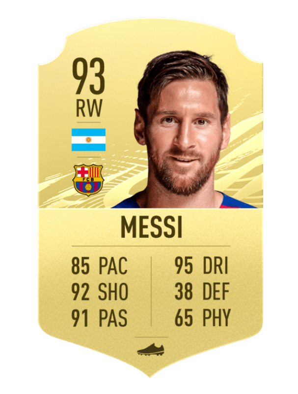 Messi FIFA 21 Ultimate Team