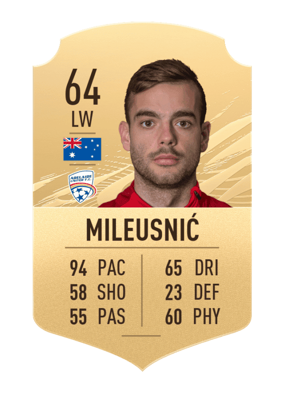 mileusnic fifa 21 ratings fastest.png.adapt .crop16x9.652w