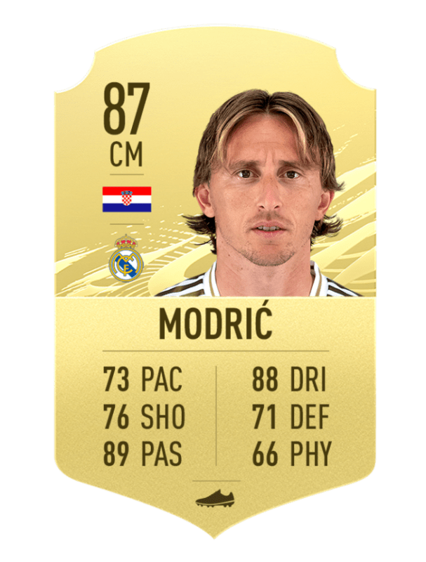modric fifa 21 ratings passers.png.adapt .crop16x9.652w