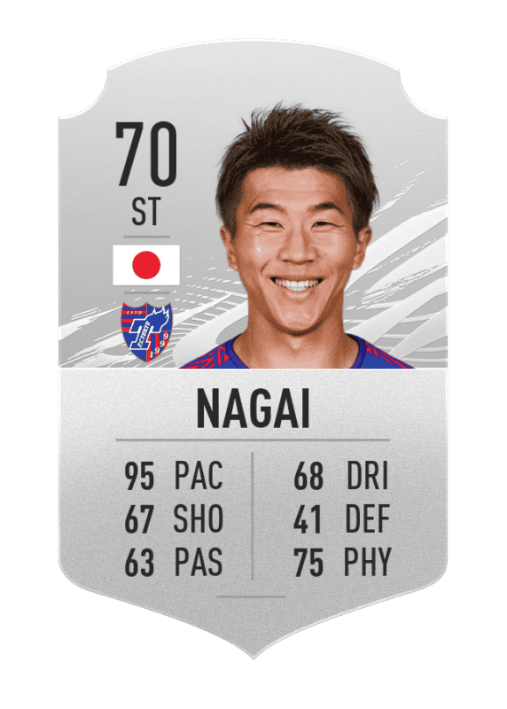 nagai fifa 21 ratings fastest.png.adapt .crop16x9.652w