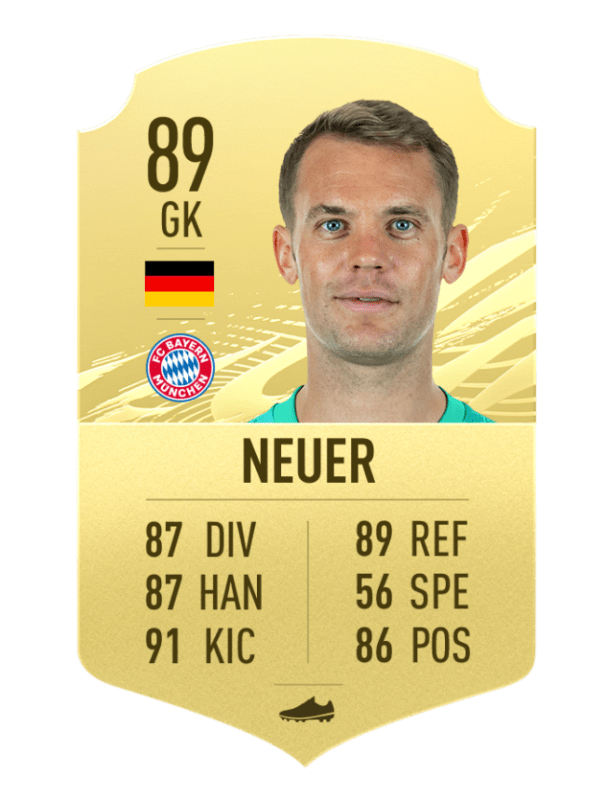 neuer fifa 21 ratings bundesliga.png.adapt .crop16x9.652w