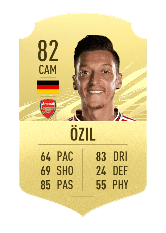 ozil fifa 21 ratings passers.png.adapt .crop16x9.652w