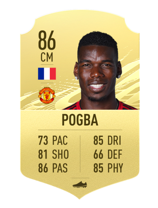 pogba fifa 21 ratings passers.png.adapt .crop16x9.652w