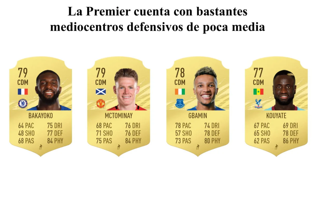 premier barato 2