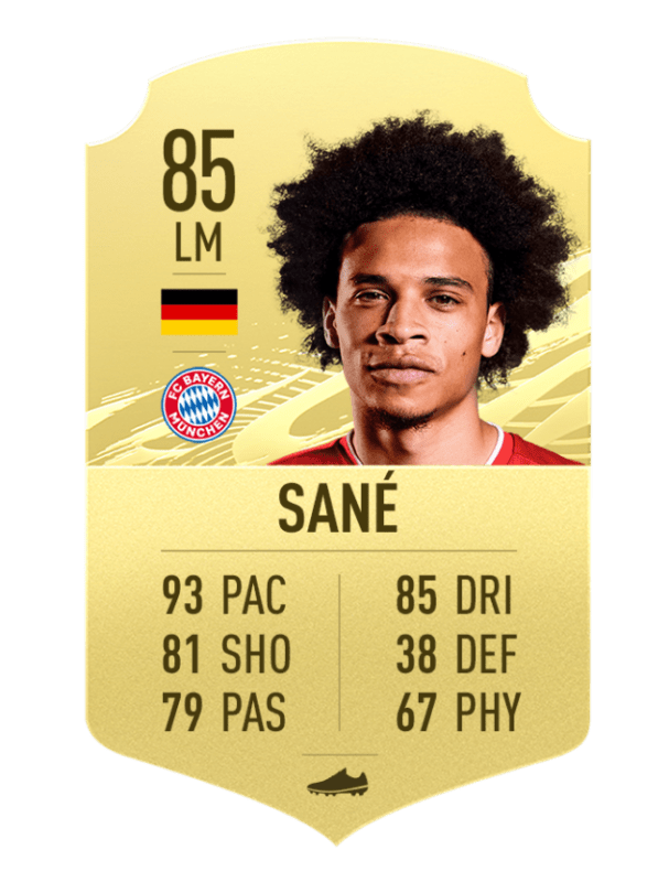 sane fifa 21 ratings bundesliga.png.adapt .crop16x9.652w