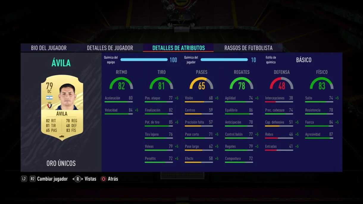 Chimy Ávila oro FIFA 21 Ultimate Team
