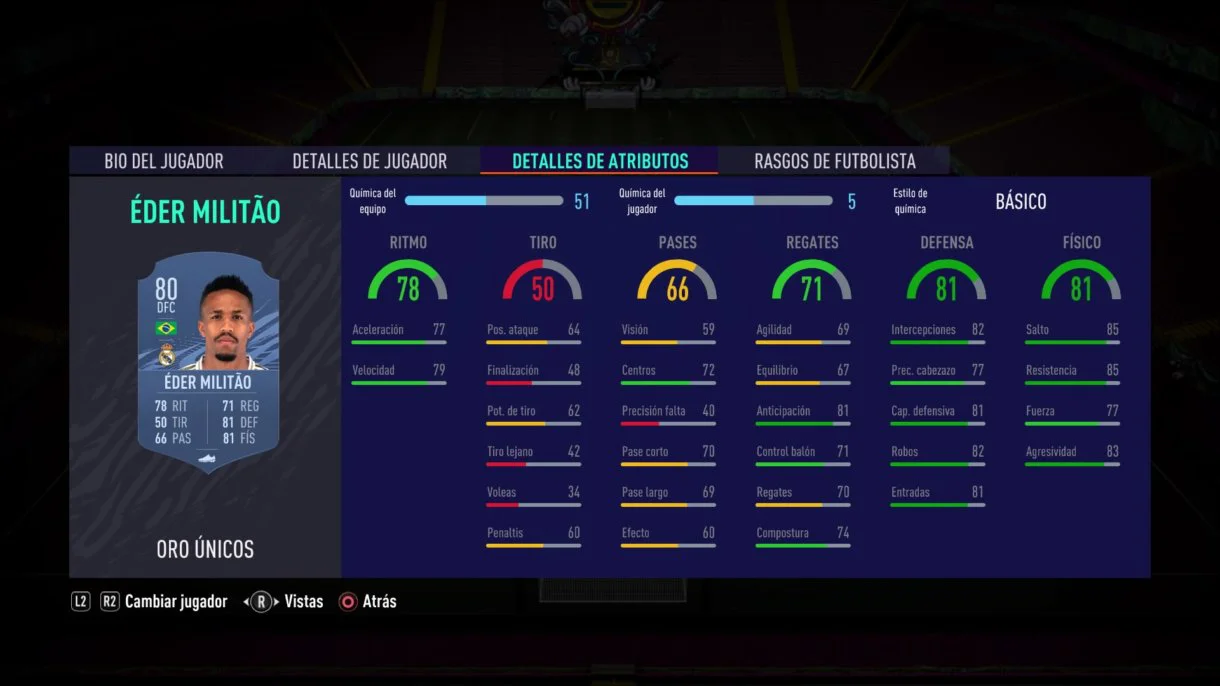 Militao FIFA 21 Ultimate Team