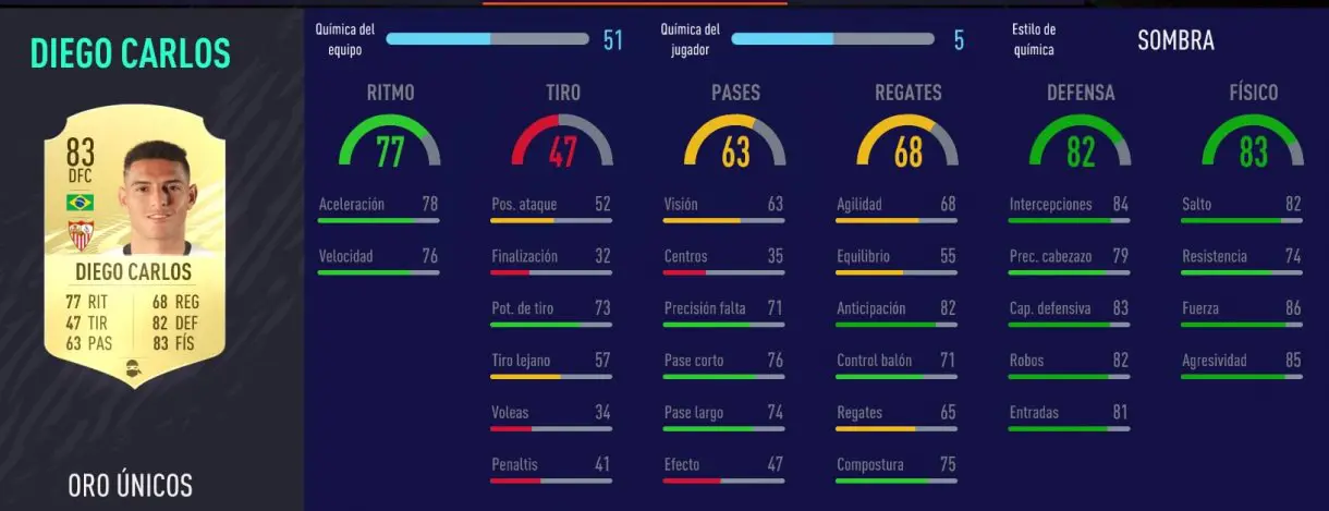 FIFA 21 Ultimate Team mejores centrales Liga Santander para cada presupuesto stats in game Diego Carlos
