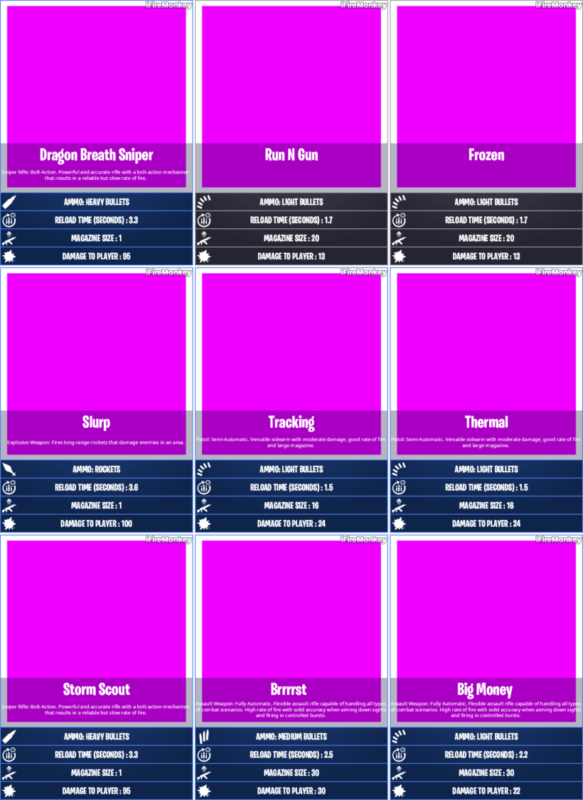 Fortnite armas