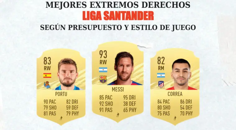 Imagen de FIFA 21: los mejores extremos derechos de la Liga Santander para cada rango de precio y estilo de juego