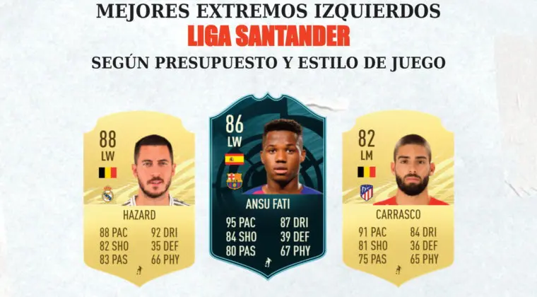Imagen de FIFA 21: los mejores extremos izquierdos de la Liga Santander para cada rango de precio y estilo de juego