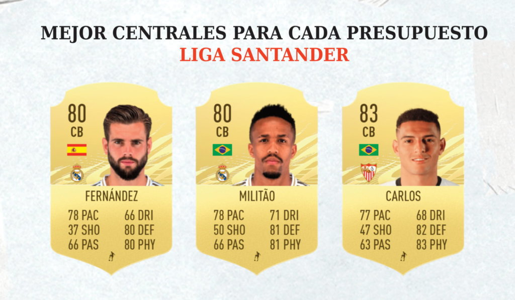 Portadas Liga Santander 1 1