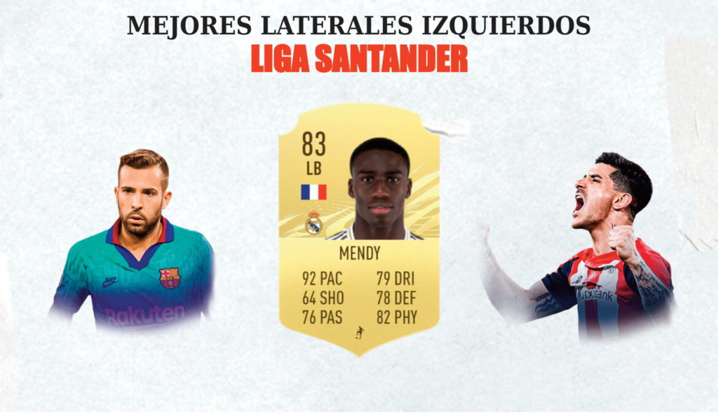 Portadas laterales izquierdos liga santander 1