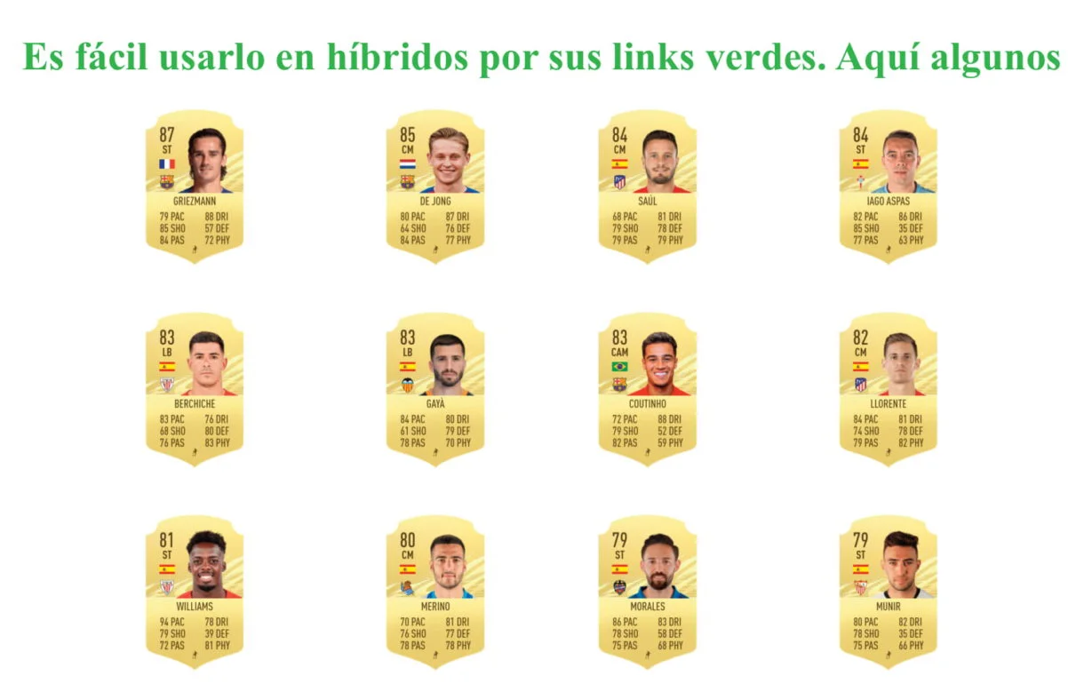 Ansu Fati POTM links verdes FIFA 21 Ultimate Team