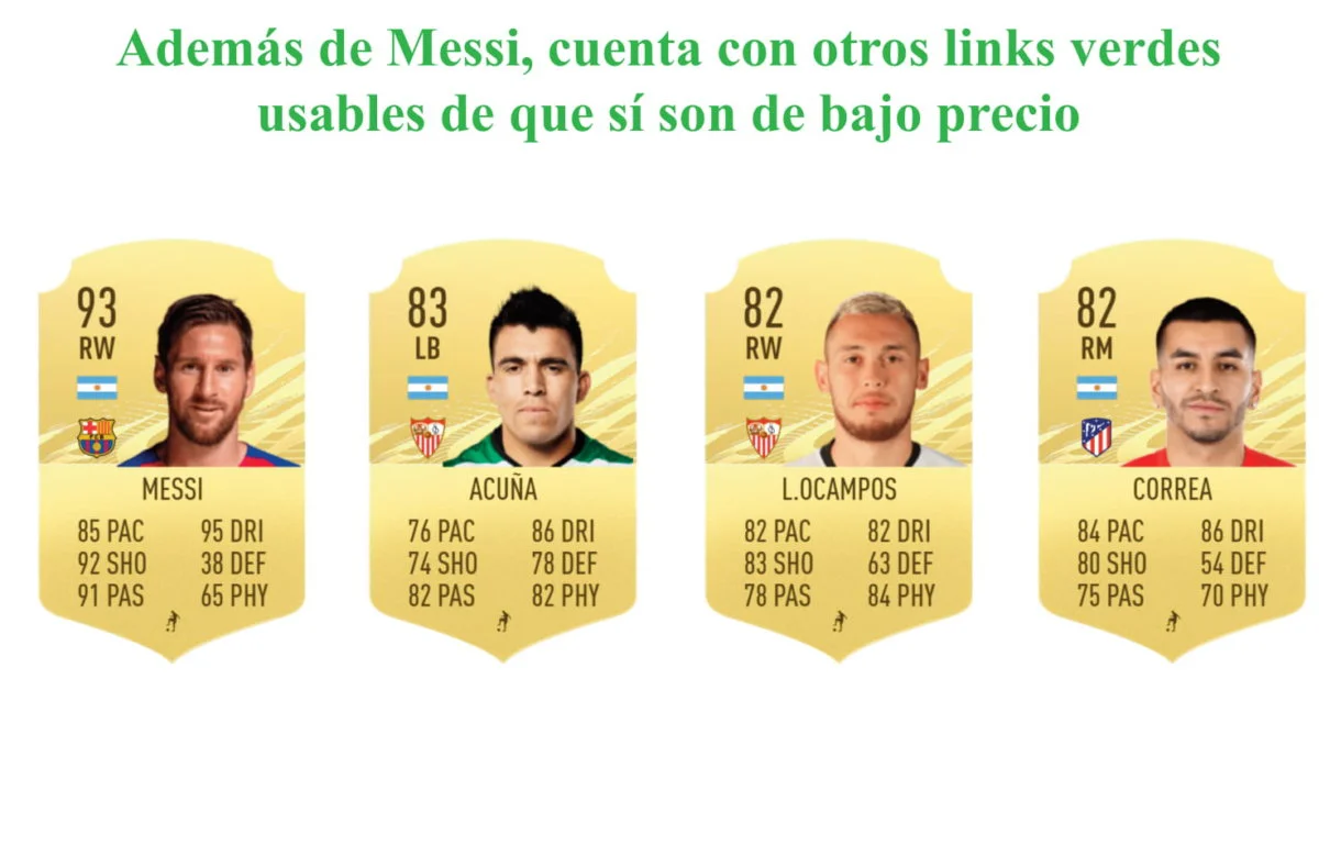 FIFA 21 Ultimate Team Chimy Ávila links