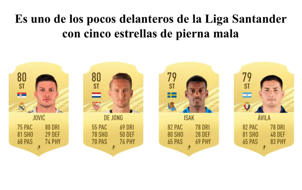 FIFA 21 Ultimate Team Liga Santander delanteros cinco estrellas de pierna mala