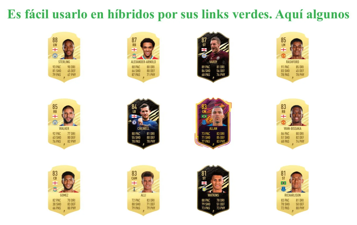 Calvert-Lewin POTM links verdes