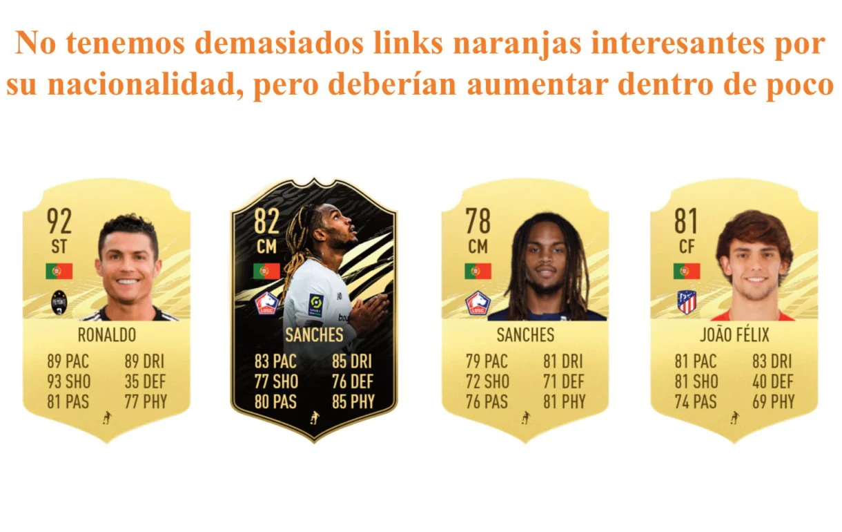 Diogo Jota OTW FIFA 21 Ultimate Team
