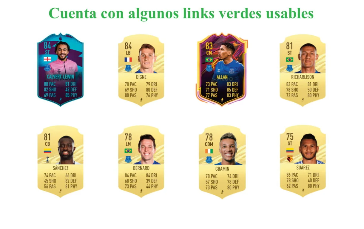 FIFA 21 Ultimate Team James OTW links verdes
