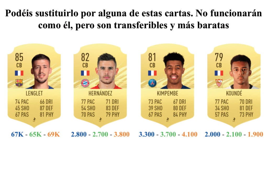 Fifa 21 ¿merece La Pena Laurent Koscielny Flashback Solución De Su Sbc