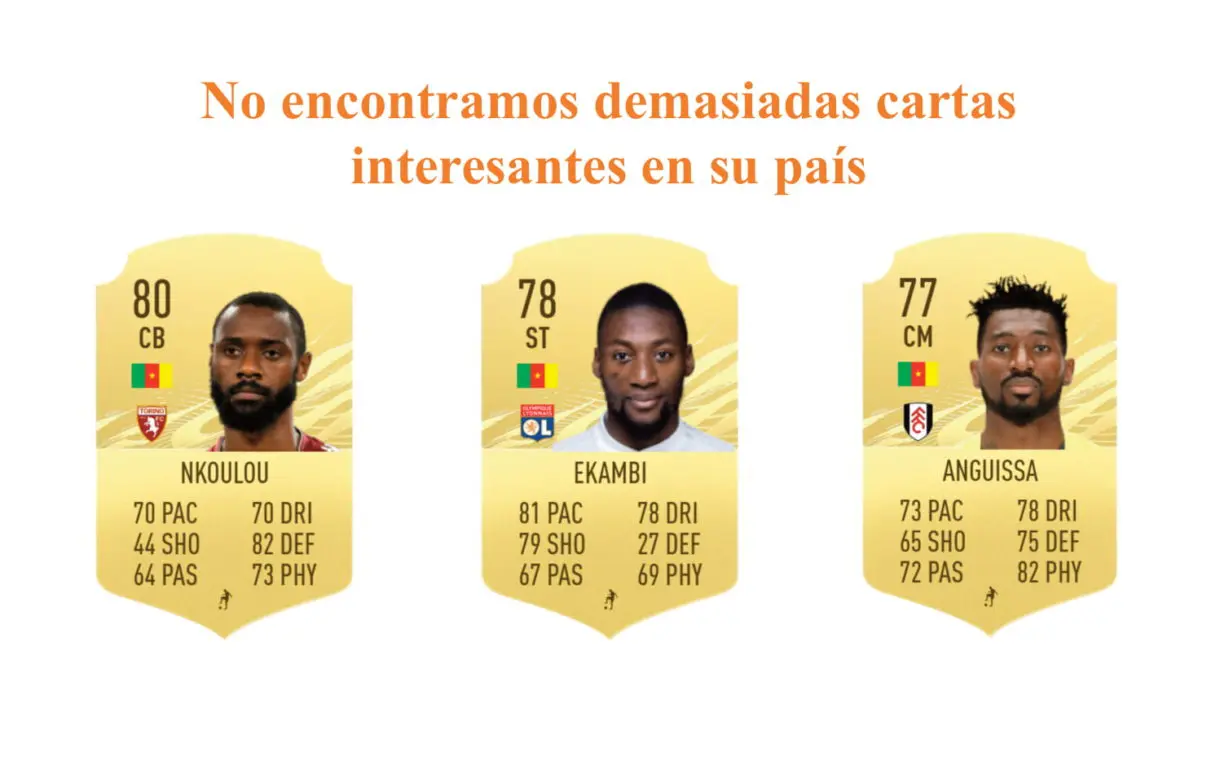 Malong Rulebreakers FIFA 21 Ultimate Team links naranjas