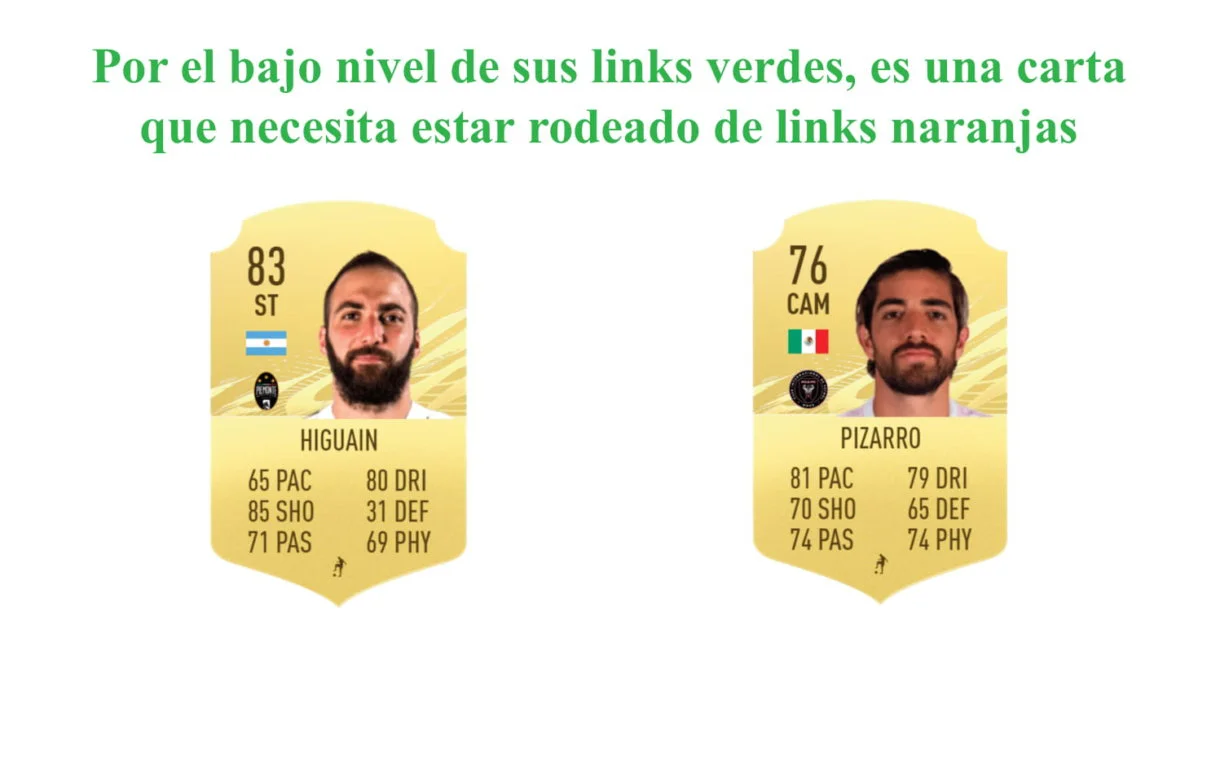 Blaise Matuidi links verdes FIFA 21 Ultimate Team