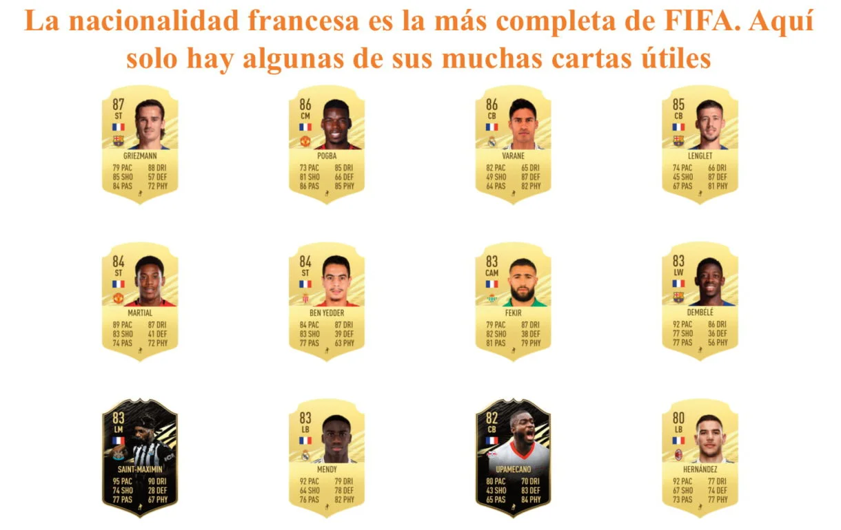Blaise Matuidi links naranjas FIFA 21 Ultimate Team