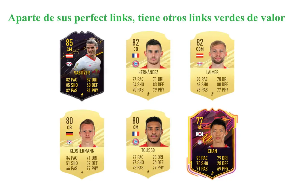 Mukiele Rulebreakers links verdes FIFA 21 Ultimate Team