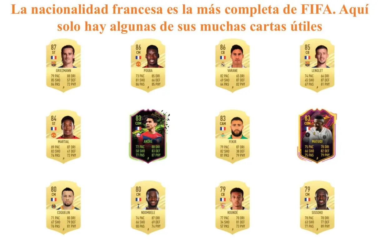 Mukiele Rulebreakers links naranjasFIFA 21 Ultimate Team