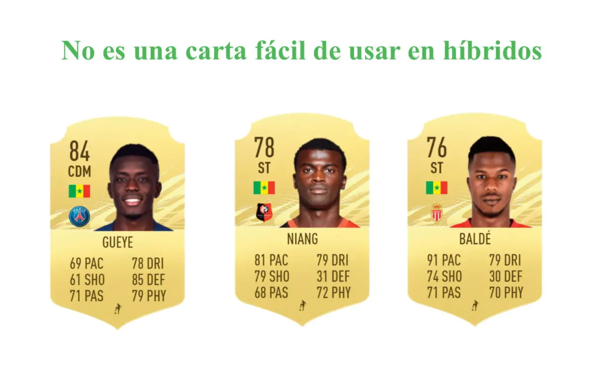 FIFA 21 Ultimate Team Niane POTM Ligue One links verdes.