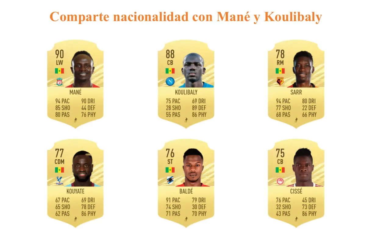 FIFA 21 Ultimate Team Niane POTM Ligue One links naranjas.