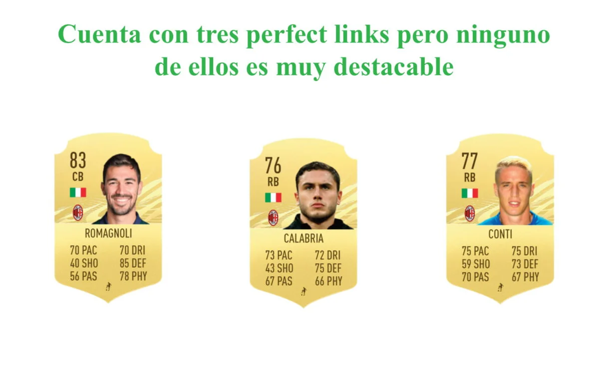 FIFA 21 Ultimate Team Tonali OTW