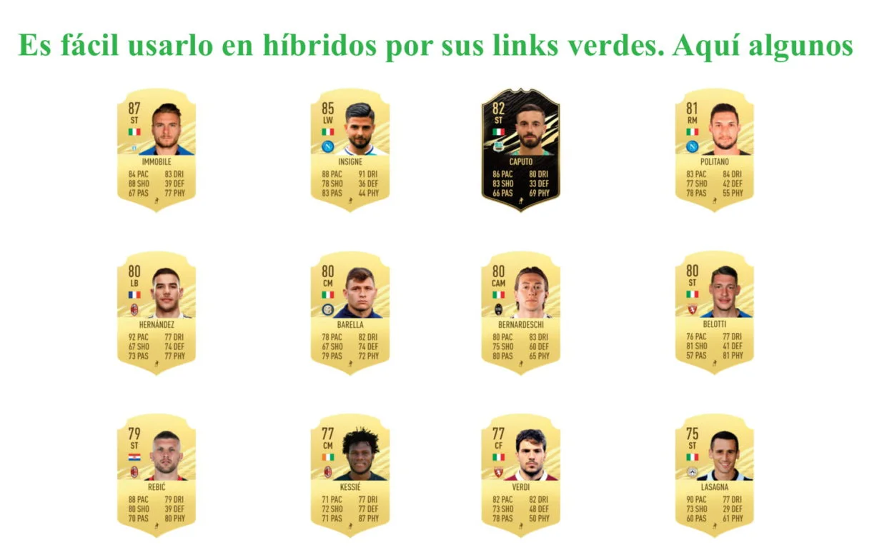 FIFA 21 Ultimate Team Tonali
