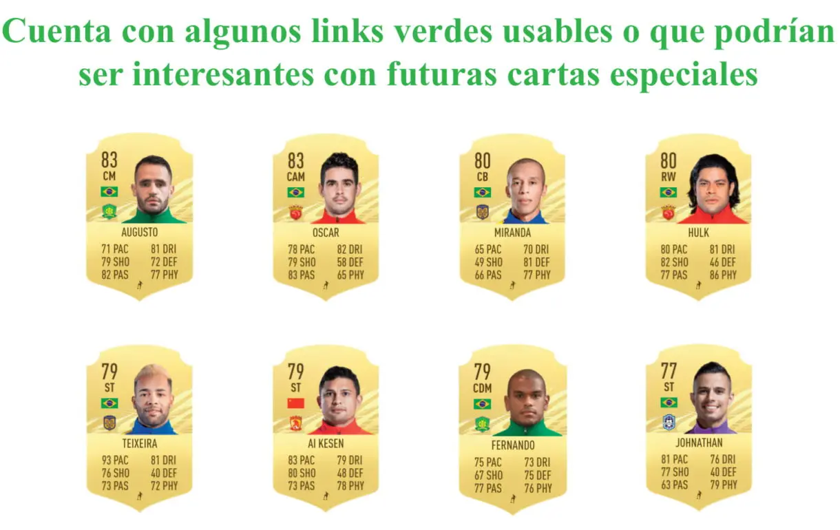 FIFA 21 Ultimate Team Talisca links verdes