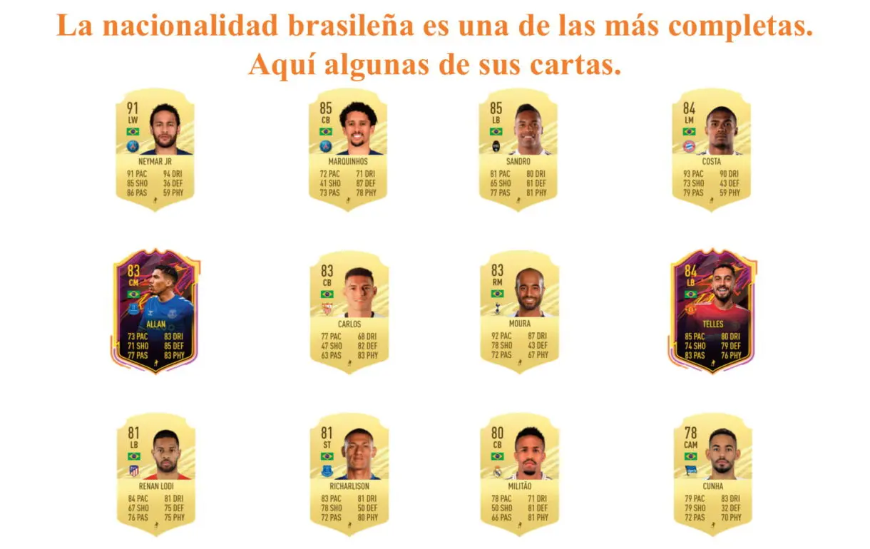 FIFA 21 Ultimate Team Talisca links naranjas