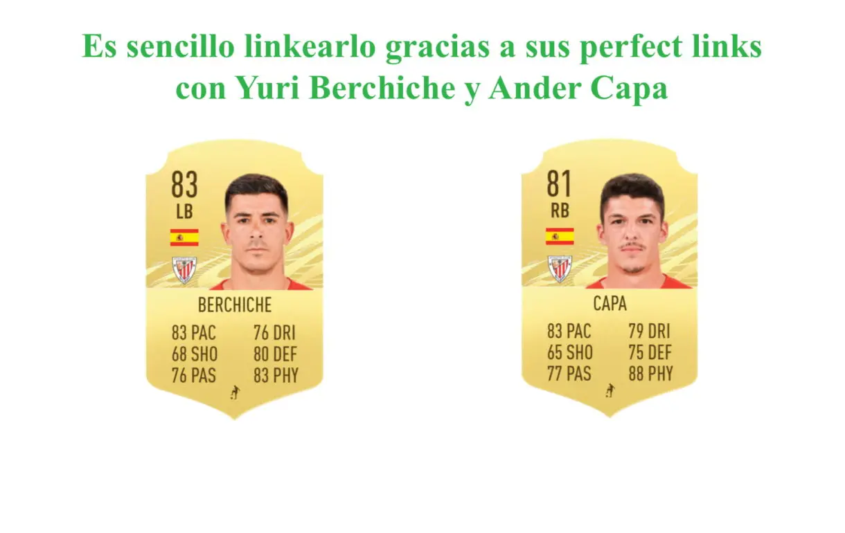 Williams Rulebreakers links perfectos FIFA 21 Ultimate Team