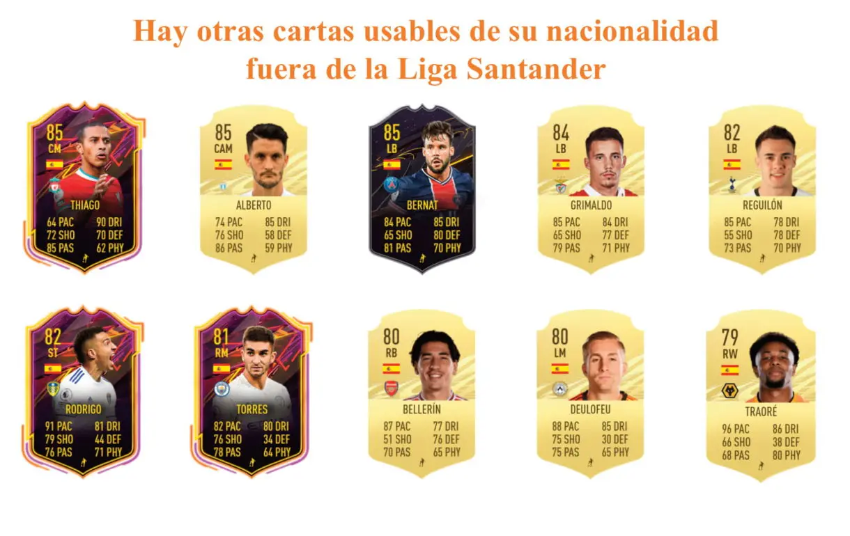 Williams Rulebreakers links naranjas FIFA 21 Ultimate Team