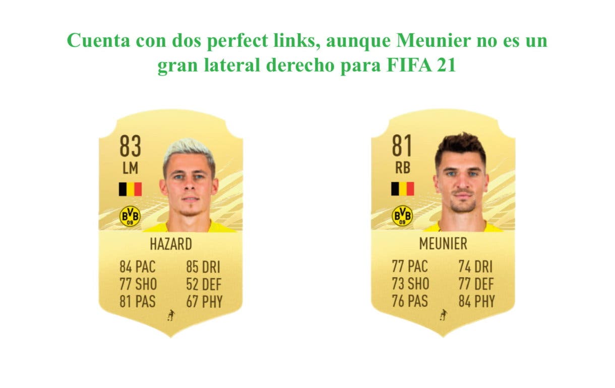 Links perfectos Witsel Flashback FIFA 21 Ultimate Team