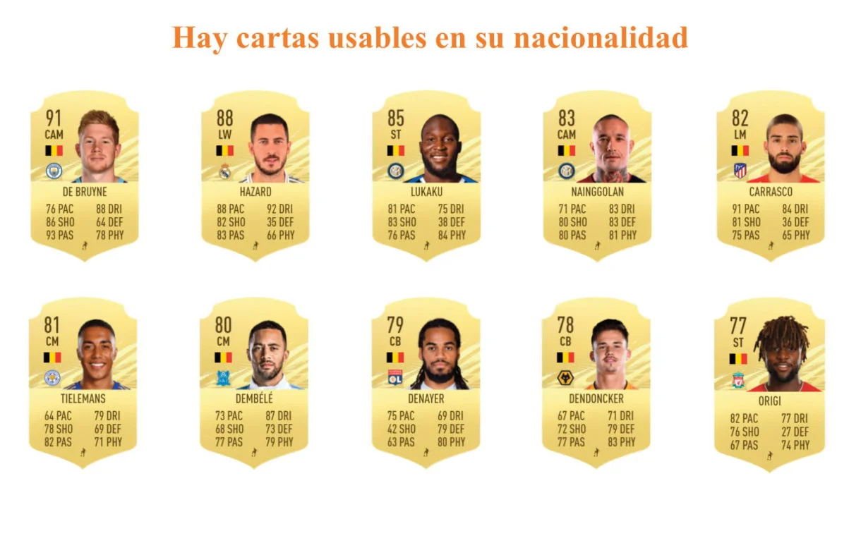 Links naranjas Witsel Flashback FIFA 21 Ultimate Team