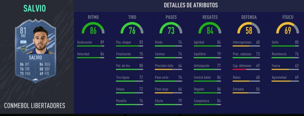 Salvio base stats in game FIFA 21 Ultimate Team