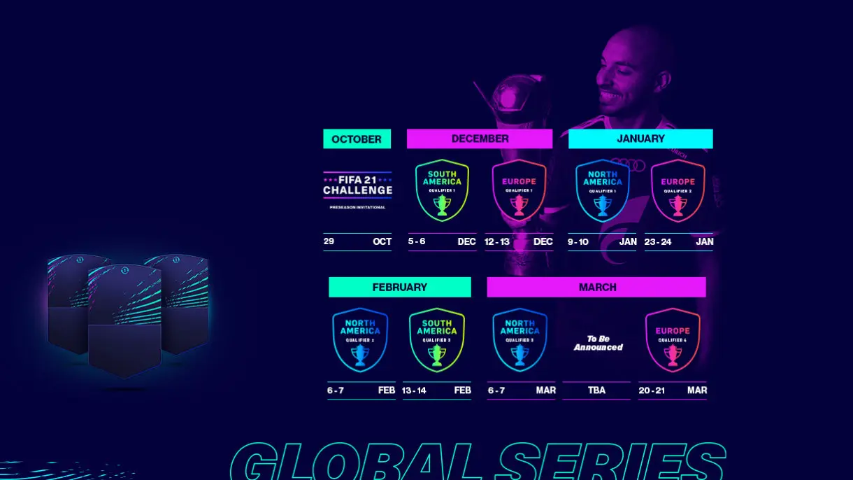 FIFA 21 Ultimate Team décimo token FGS.