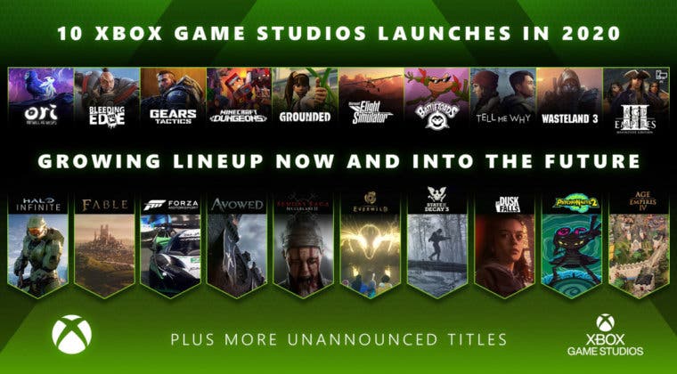 Imagen de Los juegos de Xbox Game Studios logran números de récord este 2020