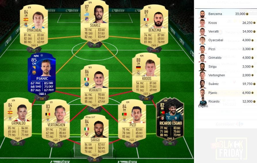 FIFA 21 ICONs: Luís Figo SBC – Requisitos, Recompensas, Custo Estimado,  Análise de Jogadores e mais