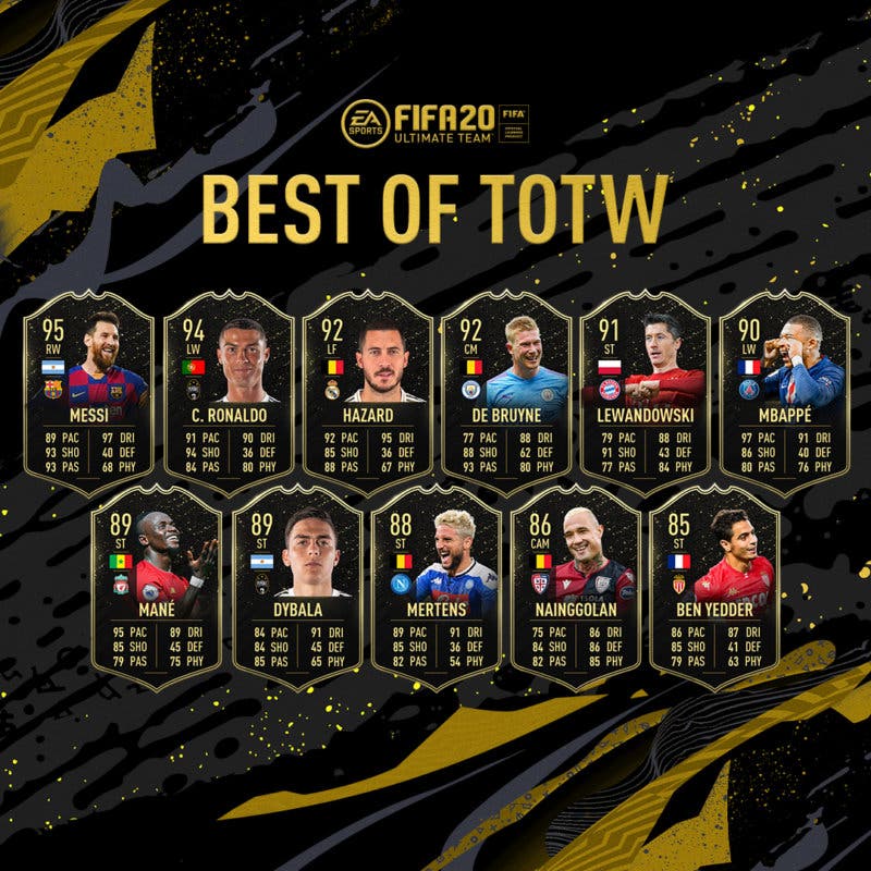 Best of TOTW FIFA 19