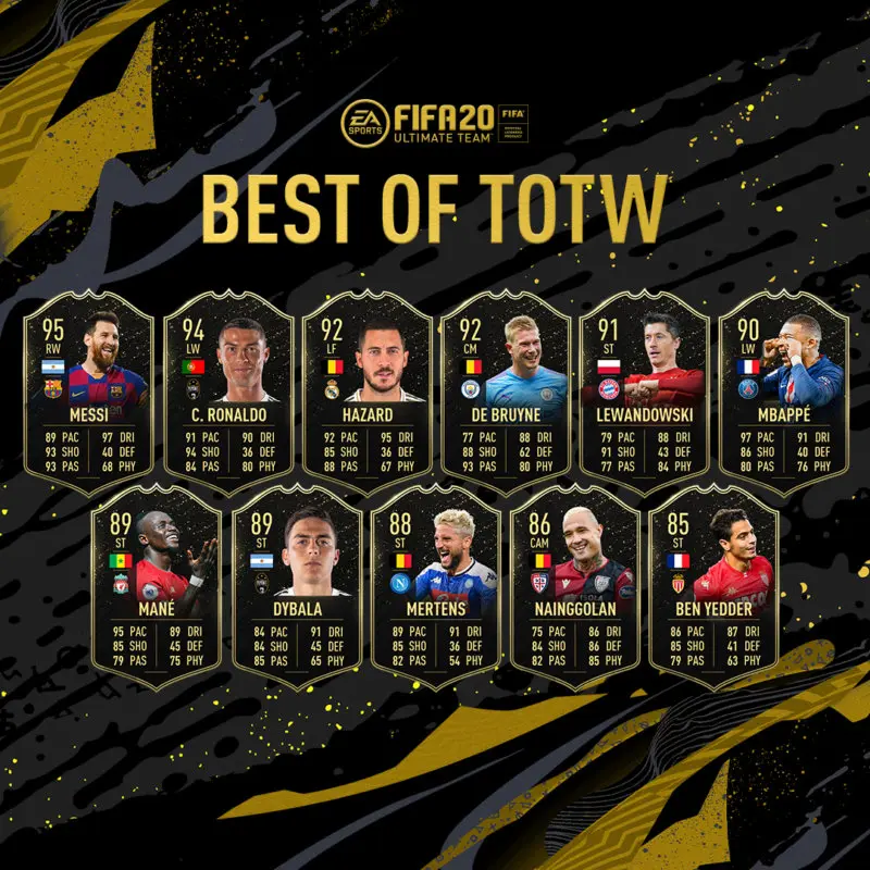 Best of TOTW FIFA 19