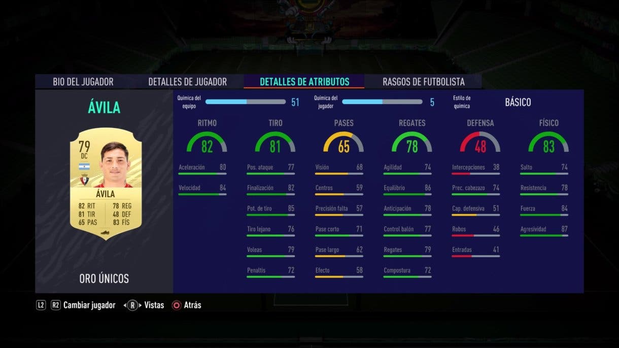 FIFA 21 Ultimate Team stats in game Chimy Ávila