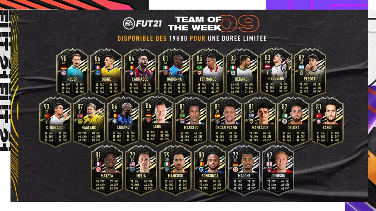 FIFA 21 Ultimate Team TOTW 9 (Equipo de la Semana)